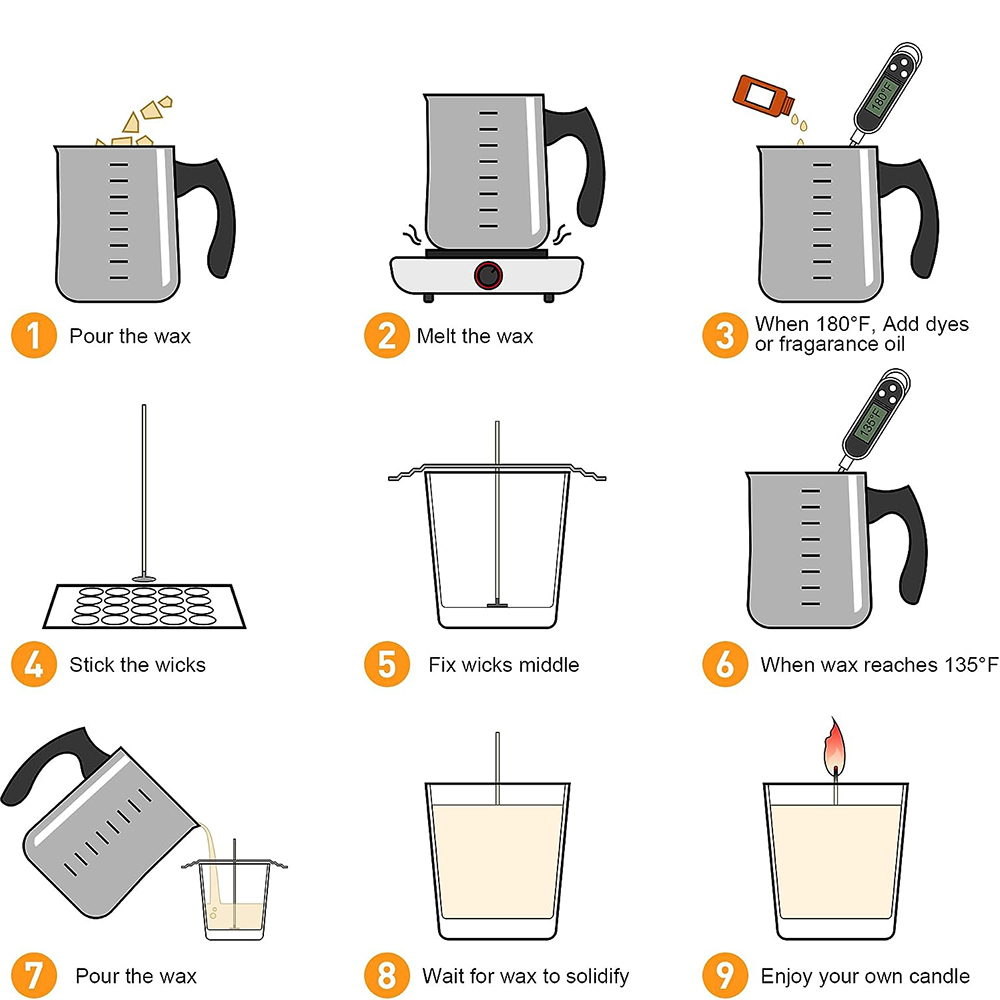 Complete DIY Candle Kit Aromat - Candle Making Kit For Kids ulasan dan harga